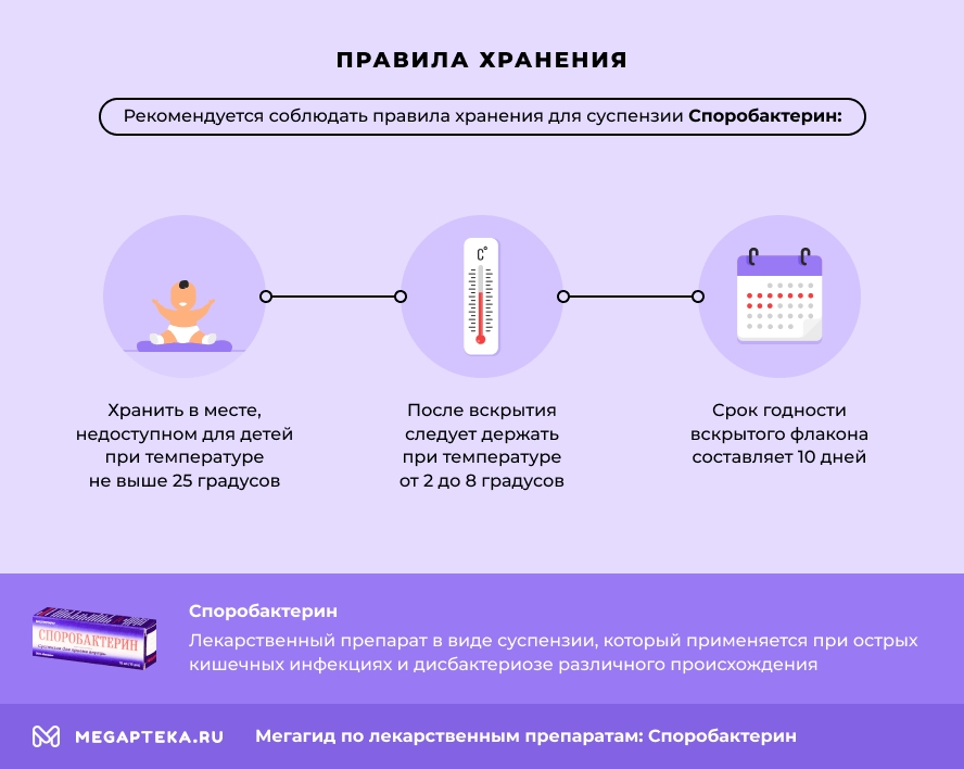 Правила хранения