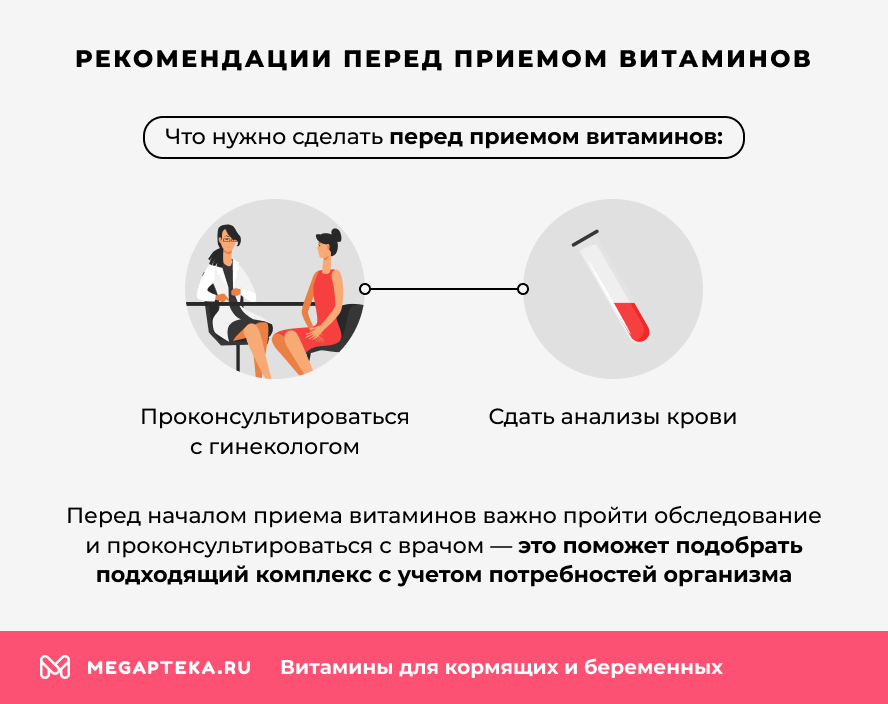 Рекомендации перед приемом витаминов
