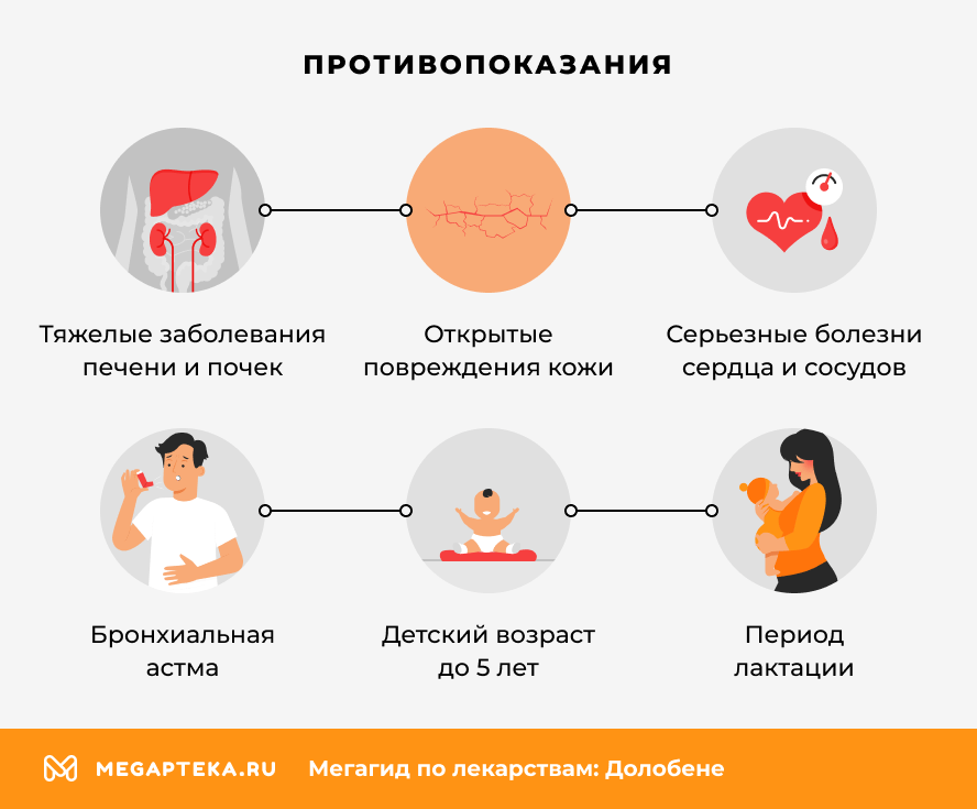 Противопоказания