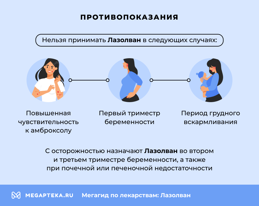 Противопоказания