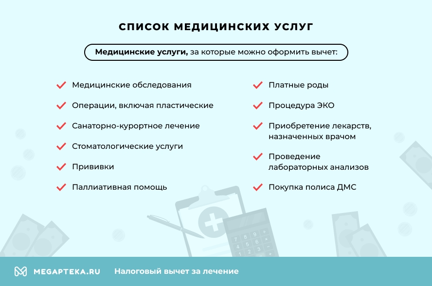 Список медицинских услуг