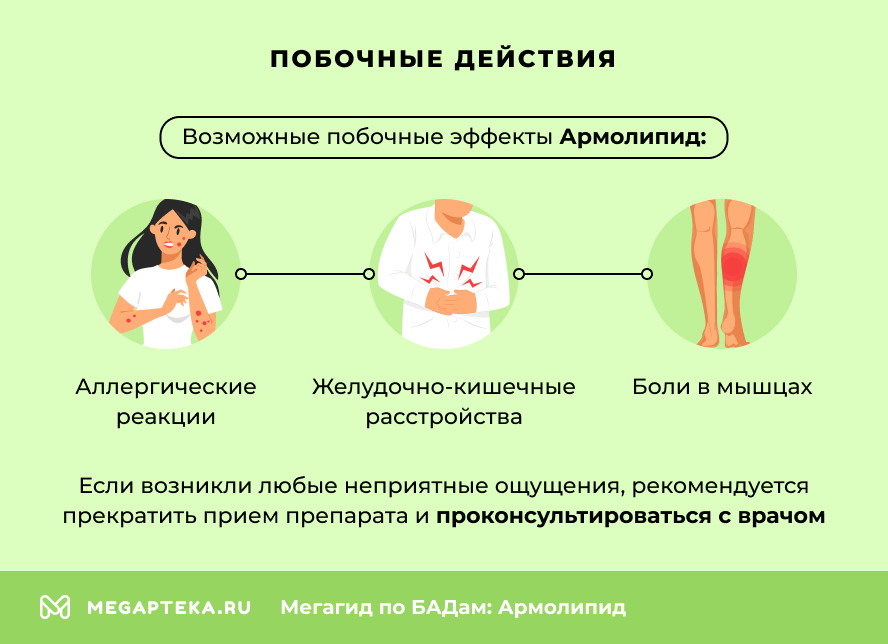 Побочные действия