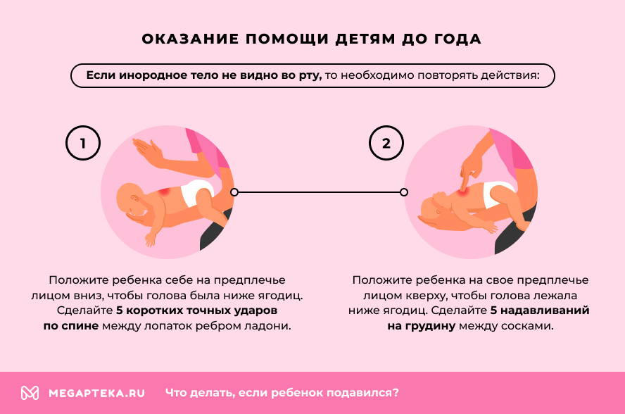 Оказание помощи детям до года