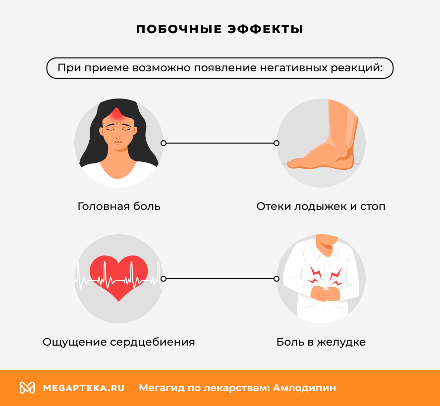 Побочные эффекты