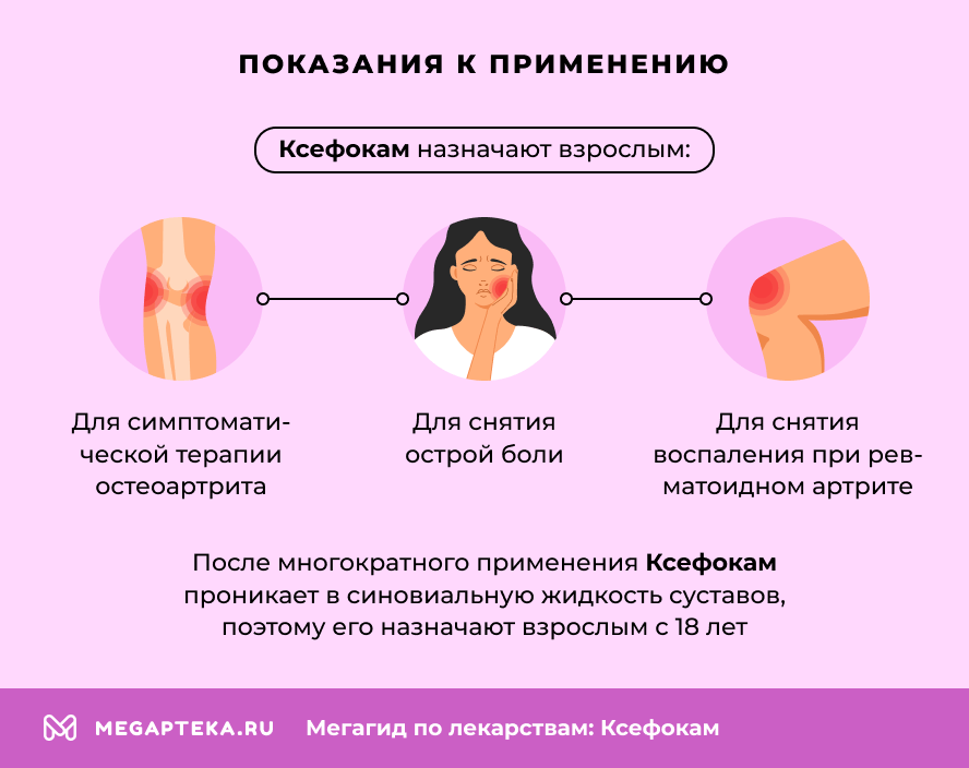Показания к применению