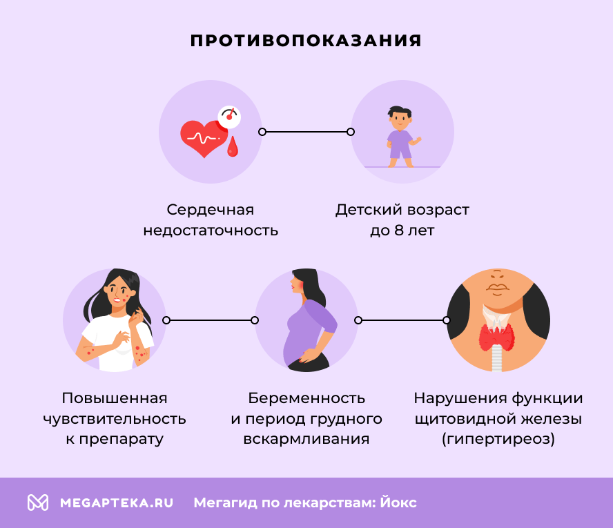 Противопоказания