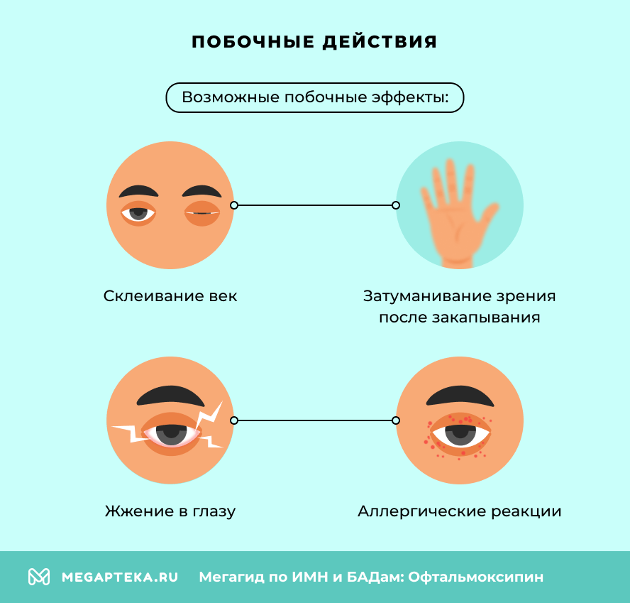 Побочные действия