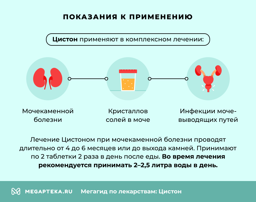 Показания к применению