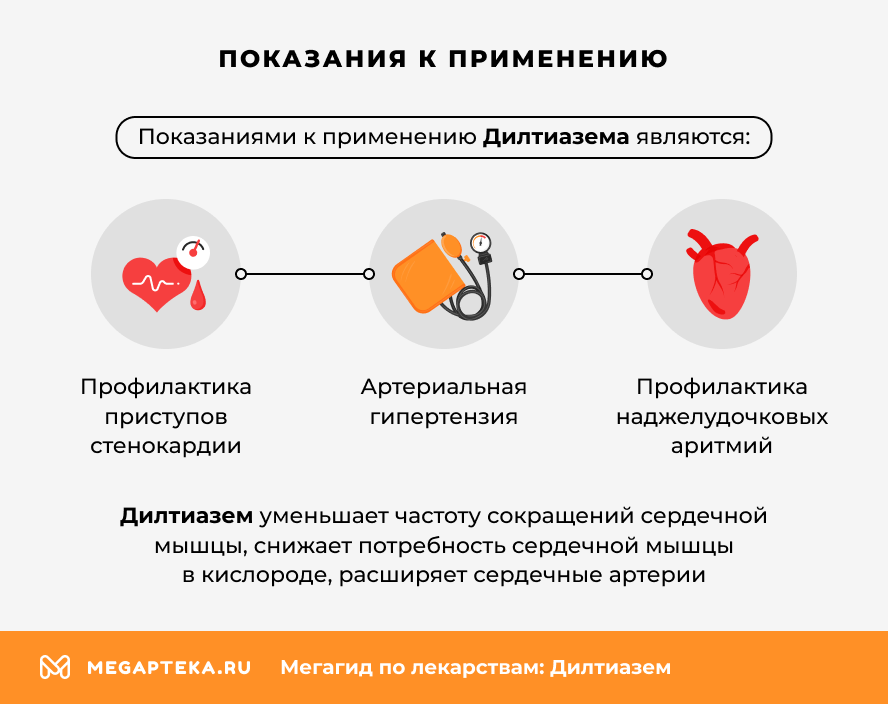 Показания к применению