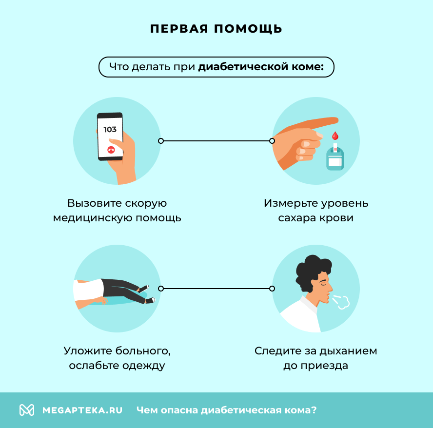 Первая помощь
