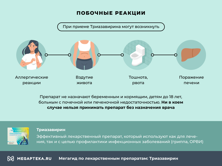 Побочные реакции от Триазавирина