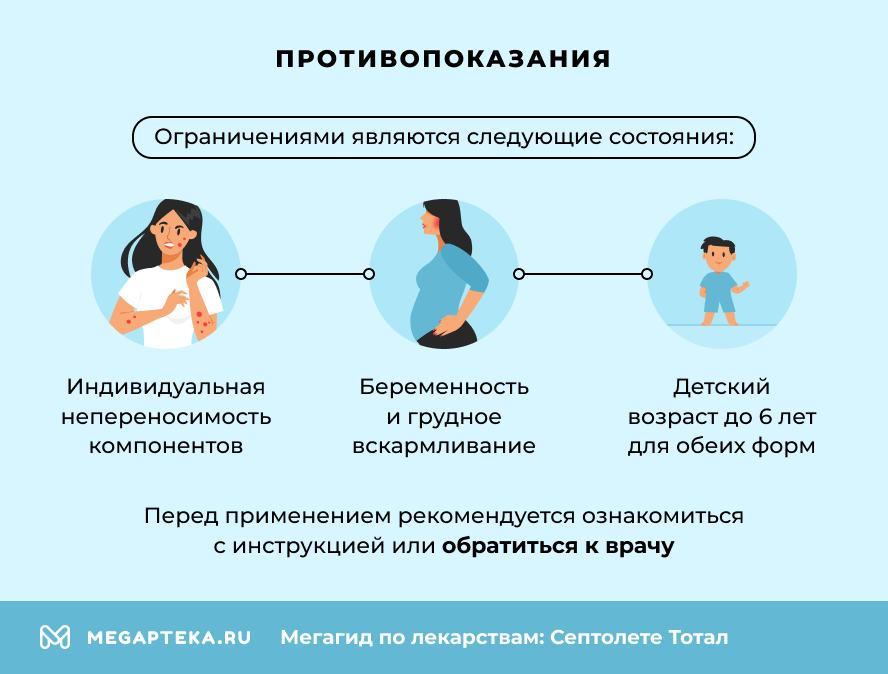 Противопоказания