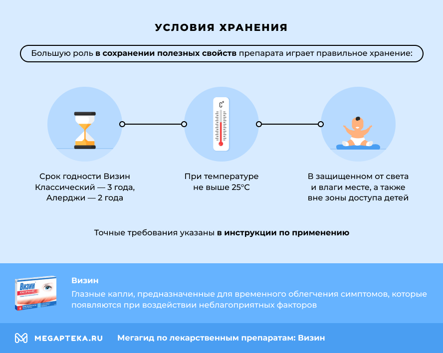 Условия хранения