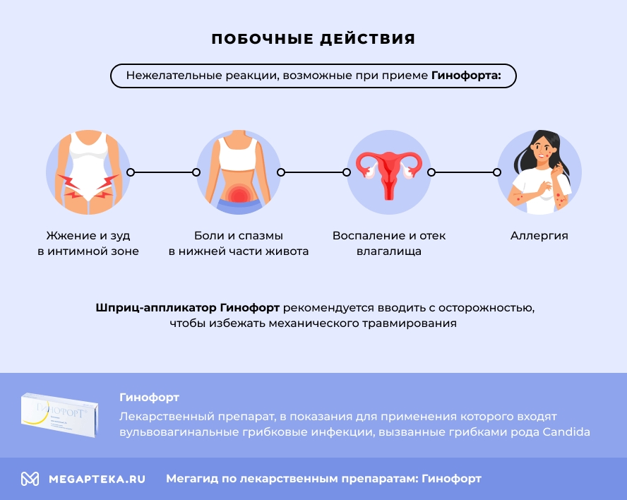 Побочные действия