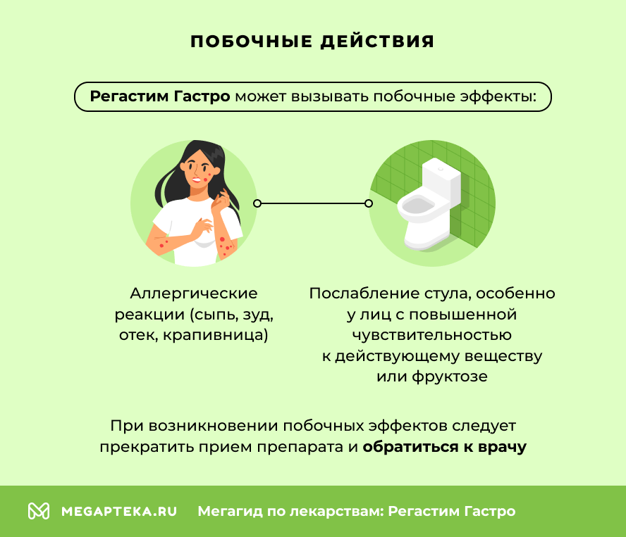 Побочные действия