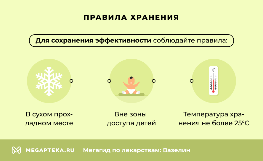 Правила хранения