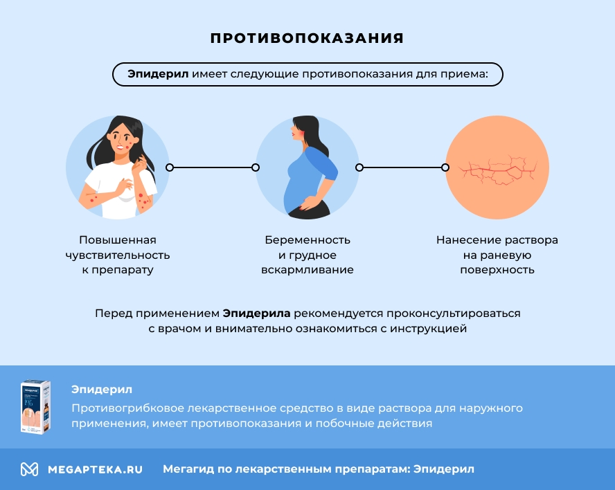 Противопоказания