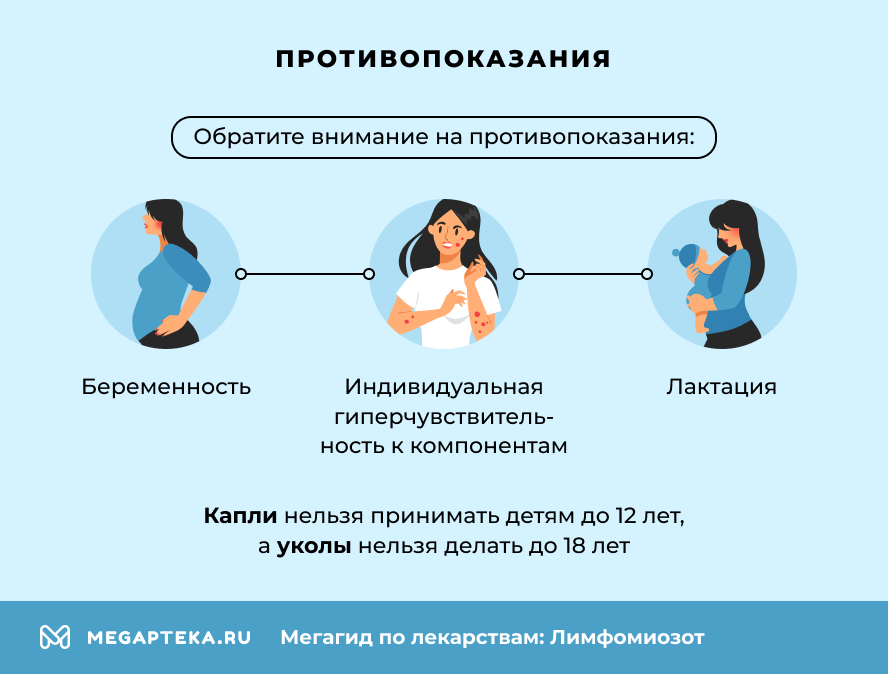 Противопоказания