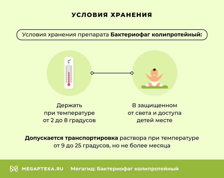 Условия хранения