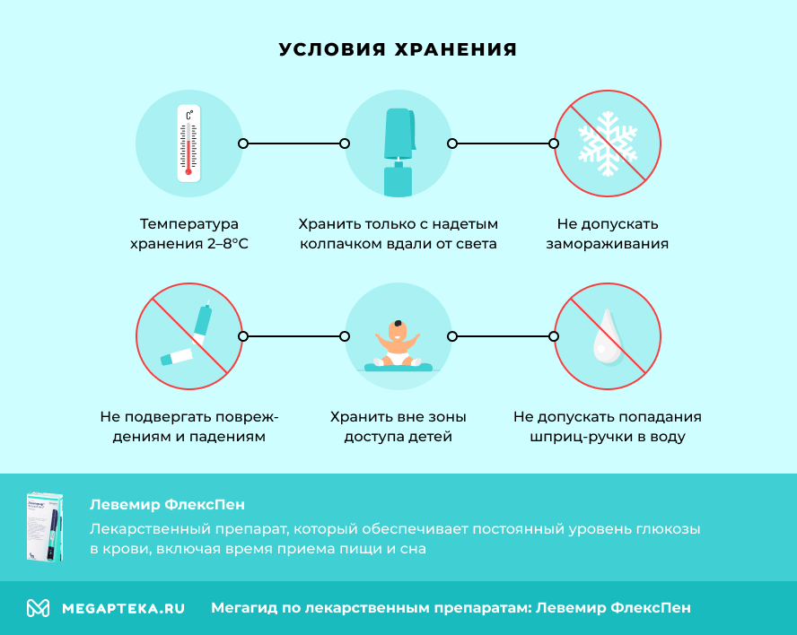 Условия хранения