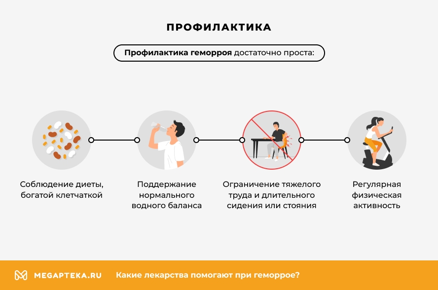 Профилактика