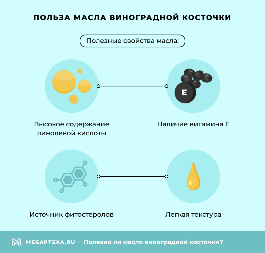 Польза масла виноградной косточки
