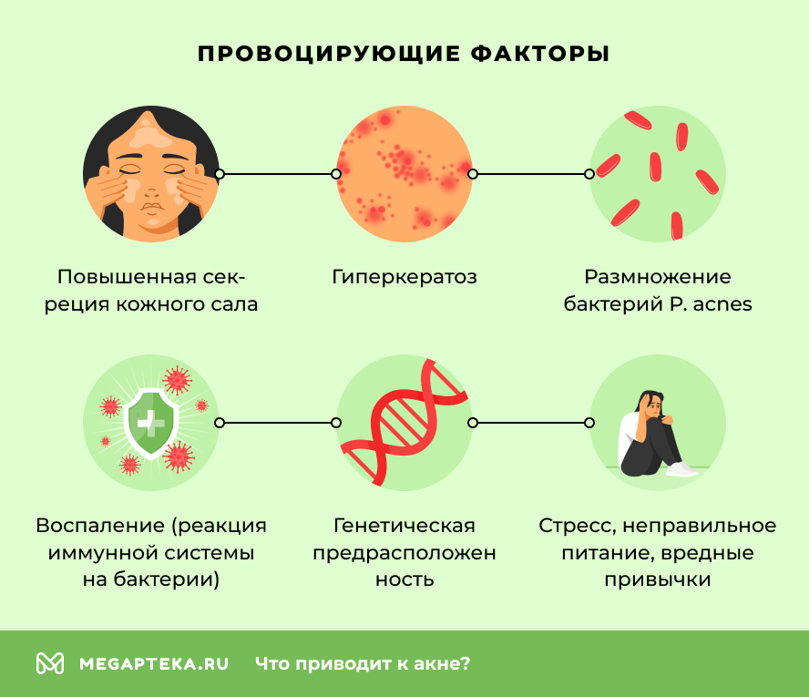 Провоцирующие факторы