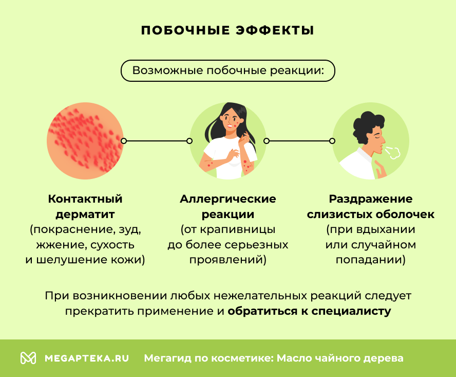 Побочные эффекты