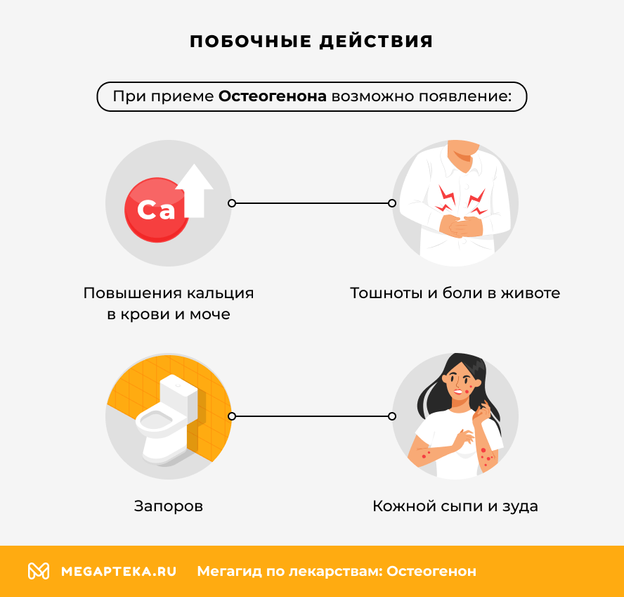 Побочные действия