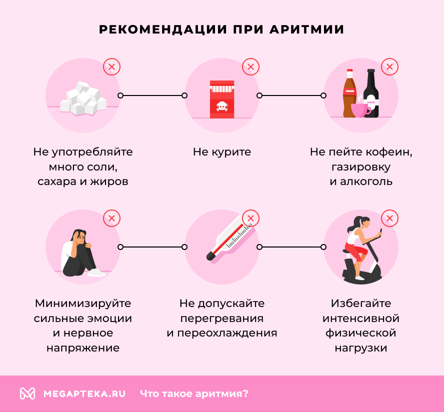 Рекомендации при аритмии