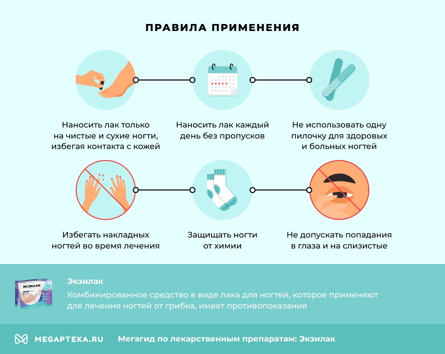 Правила применения