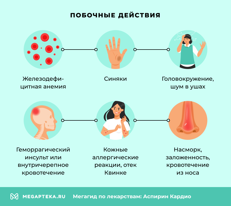 Побочные действия
