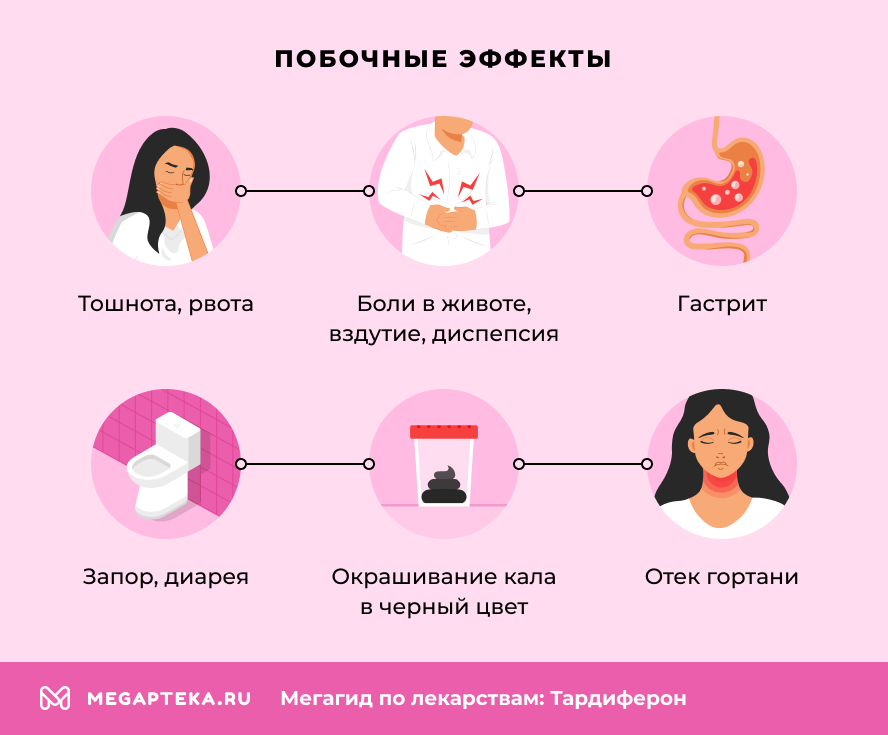 Побочные эффекты