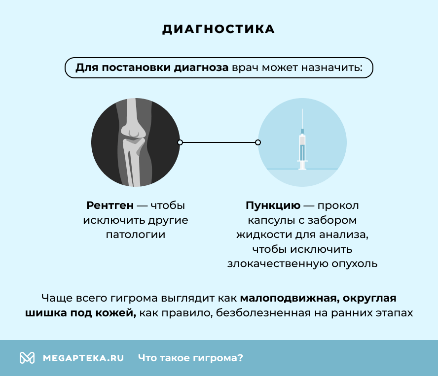 Диагностика