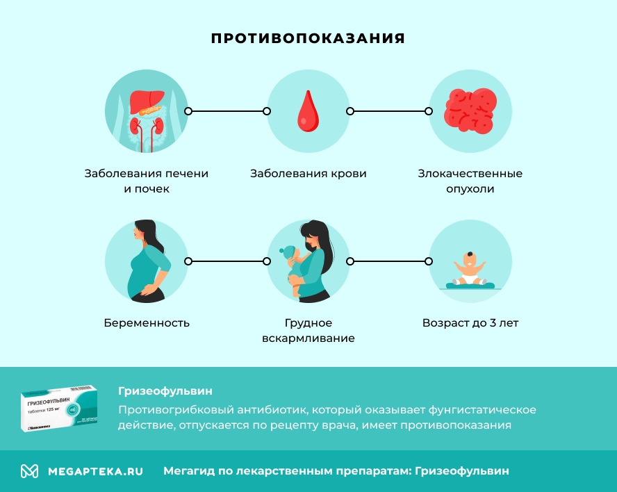 Противопоказания