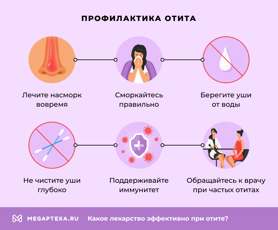 Профилактика отита
