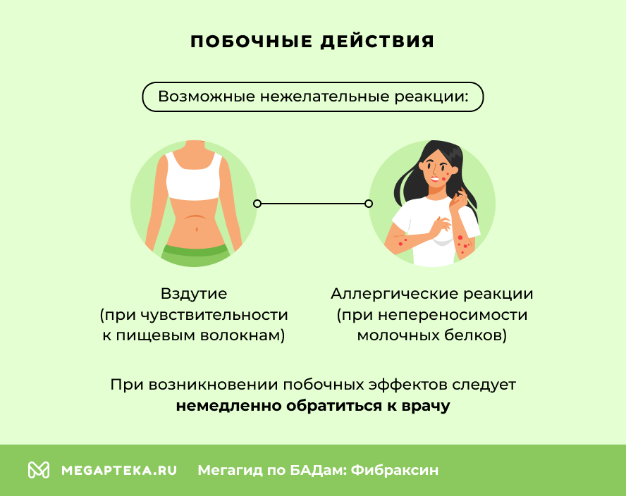 Побочные действия