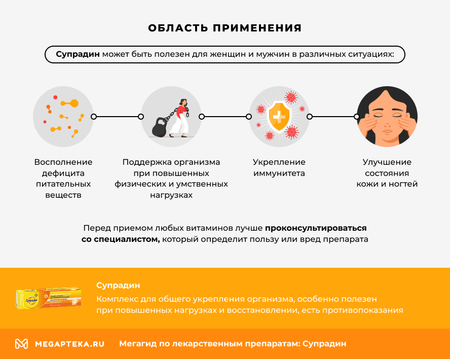 Область применения