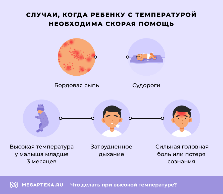 Случаи, когда ребенку с температурой необходима скорая помощь