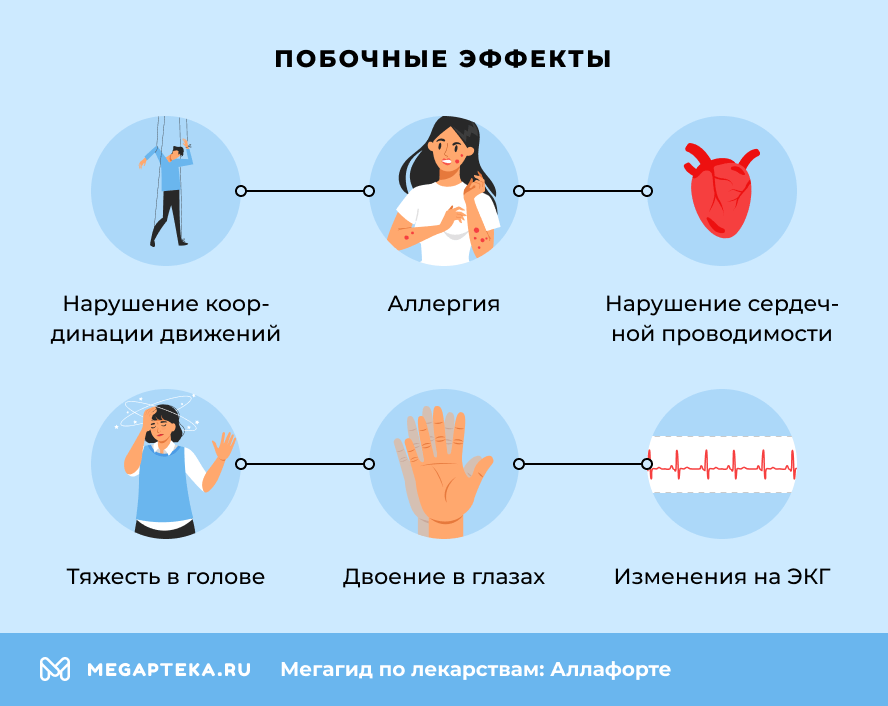 Побочные эффекты