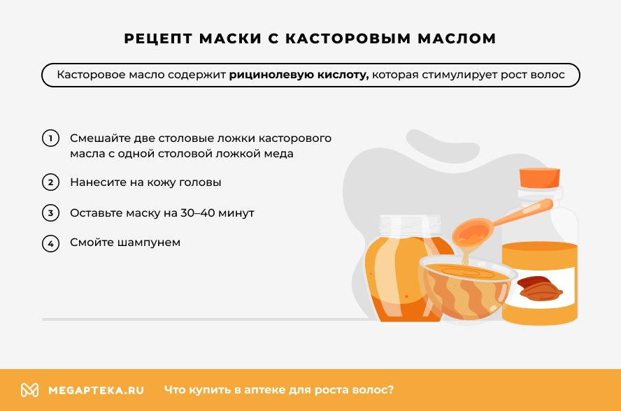 Рецепт маски с касторовым маслом