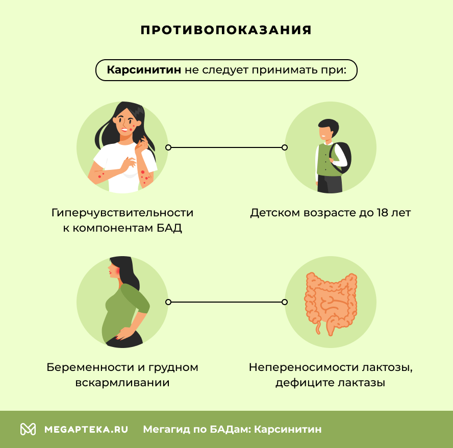 Противопоказания