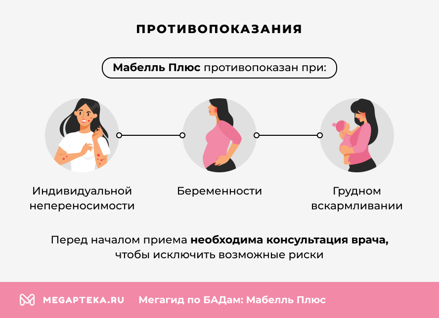 Противопоказания