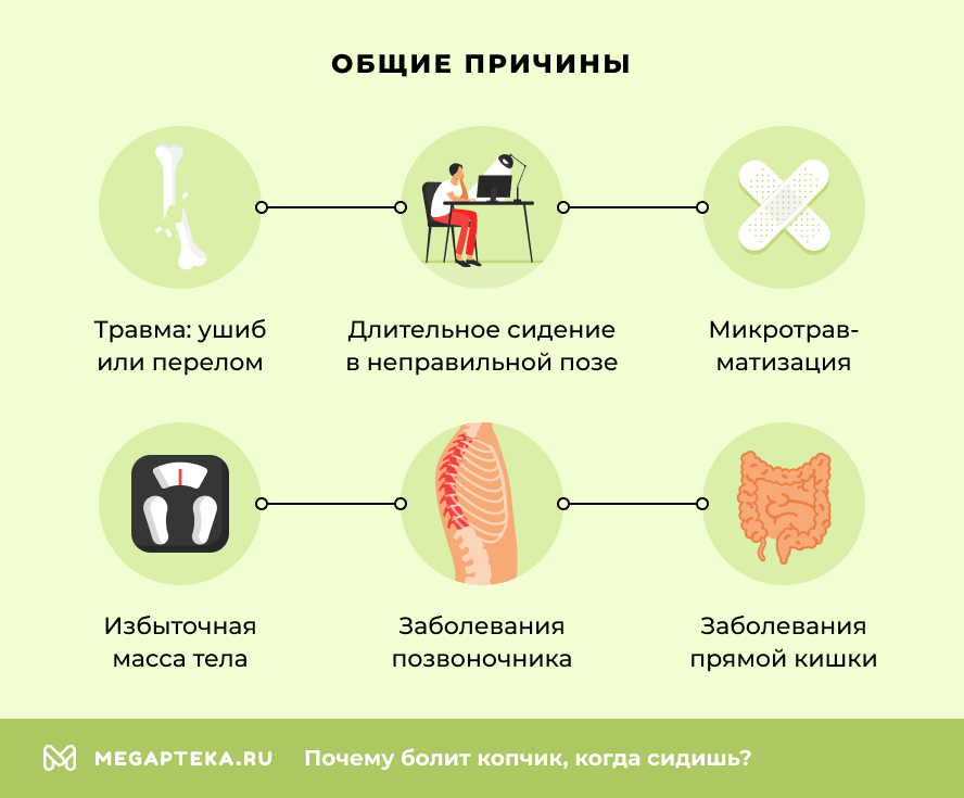 Общие причины