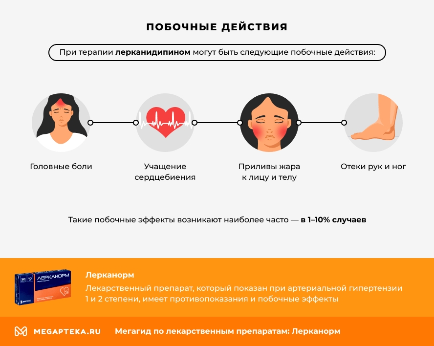 Побочные действия
