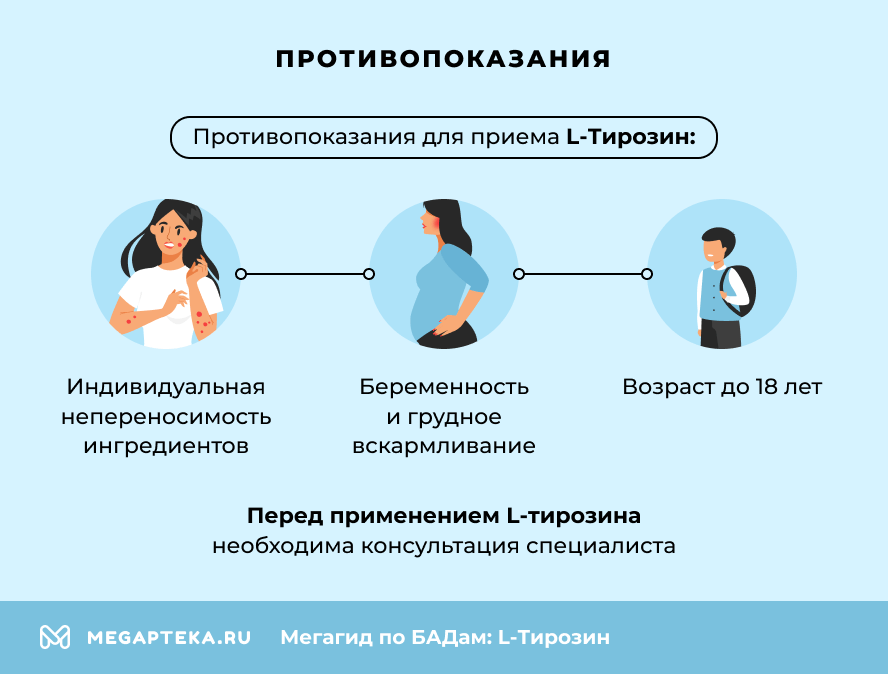 Противопоказания