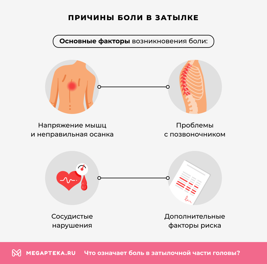 Причины боли в затылке