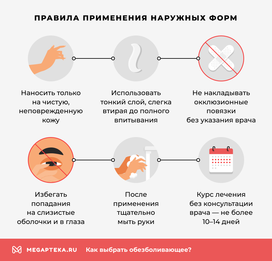 Правила применения наружных форм