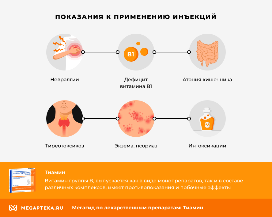 Какие витамины повышают либидо | Аргументы и Факты