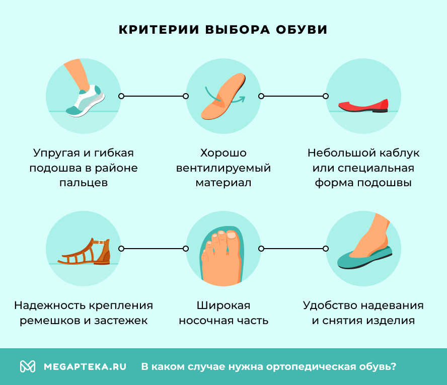 Критерии выбора обуви